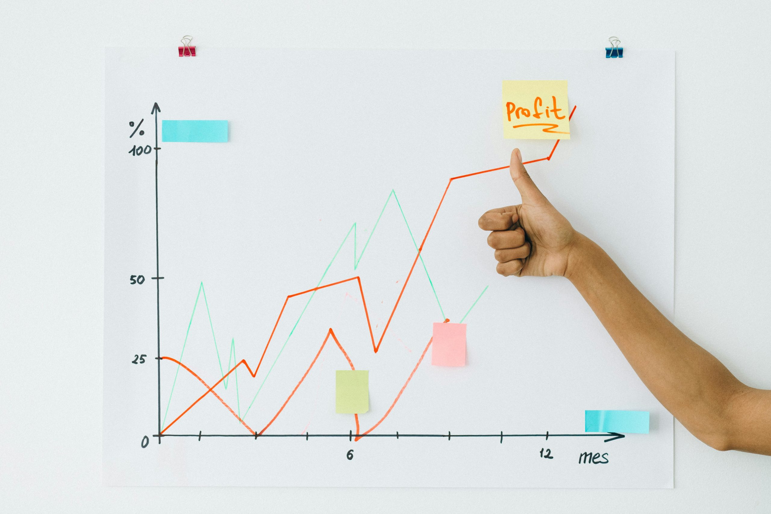 OEE: KPI Tài chính mới của doanh nghiệp