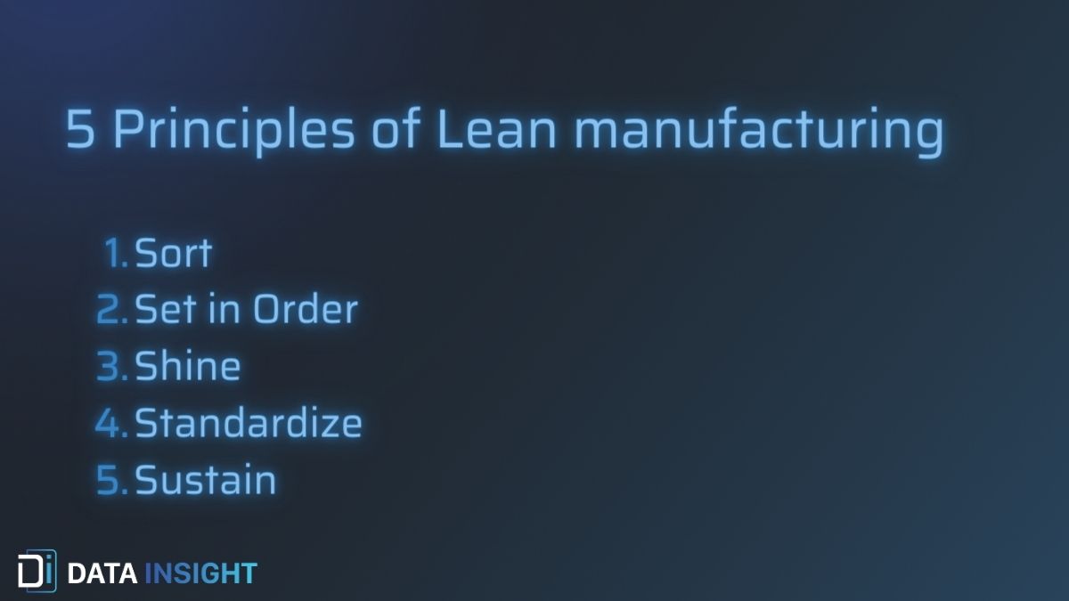 Lean manufacturing: The Principles, Wastes, Benefits, and Tools