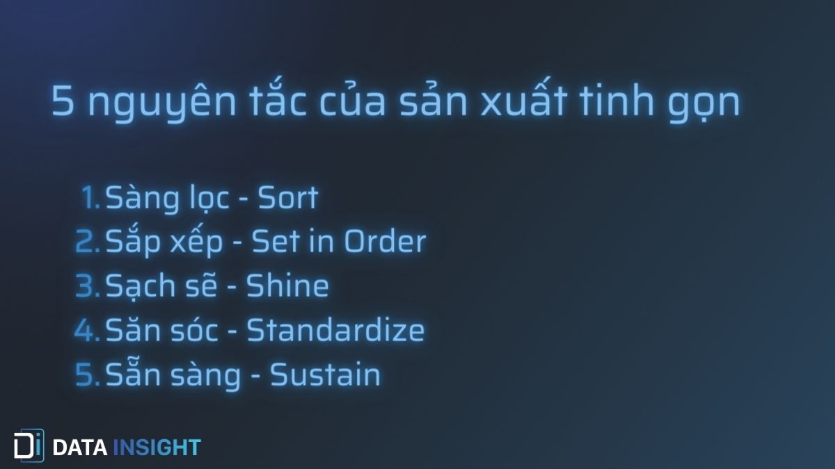 Sản xuất tinh gọn: Các nguyên tắc, lãng phí, lợi ích và công cụ