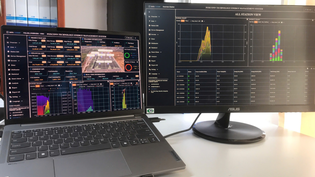 Hình ảnh Giao diện hệ thống giám sát  năng lượng mặt trời tại Fulian Foxconn